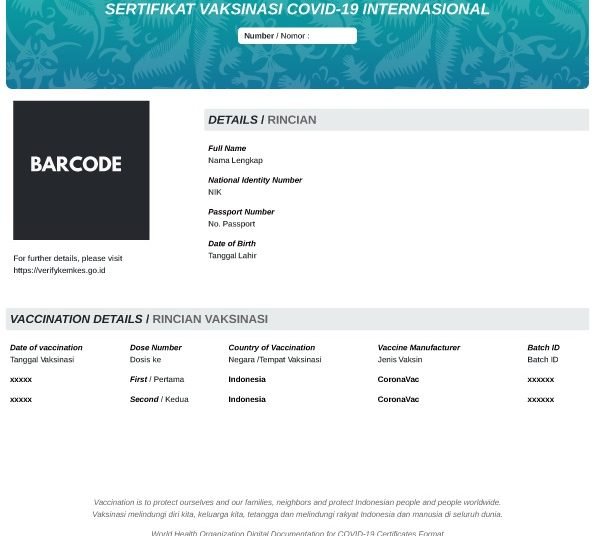 sumber: kemkes.go.id