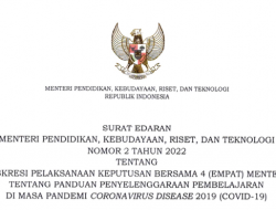 SE PTM 50 Persen di Wilayah PPKM Level 2 Diterbitkan