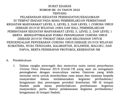 Pelaksanaan Kegiatan Keagamaan di Masa Pandemi Kembali Terbit