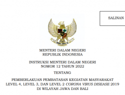 Inmendagri 12/2022 Tentang PPKM Jawa-Bali Terbit