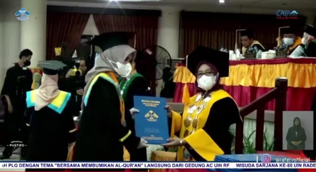 1127 Mahasiswa/i Universitas Islam Negeri (UIN) Rade Fatah Palembang kembali di wisuda