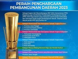 Kinerja Provinsi Sumsel Terbaik Nasional di Luar Pulau Jawa