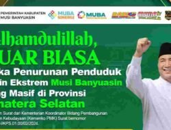 Penurunan Angka Kemiskinan Ekstrem di Muba Paling Masif se-Sumsel