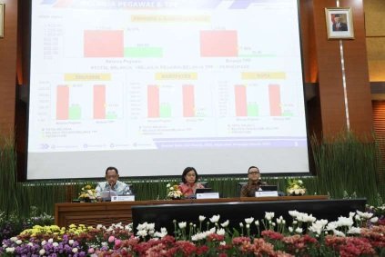 Menteri Dalam Negeri (Mendagri) Muhammad Tito Karnavian (kiri) pada Konferensi Pers Pemberian Tunjangan Hari Raya dan Gaji ke-13 Tahun Anggaran 2024 bersama Menteri Keuangan (Menkeu) Sri Mulyani Indrawati (tengah) dan Menteri Pendayagunaan Aparatur Negara dan Reformasi Birokrasi (MenPAN-RB) Abdullah Azwar Anas (kanan) di Aula Mezzanine, Kantor Kementerian Keuangan (Kemenkeu), Jakarta, Jumat (15/3/2024). (Foto: Kemendagri)