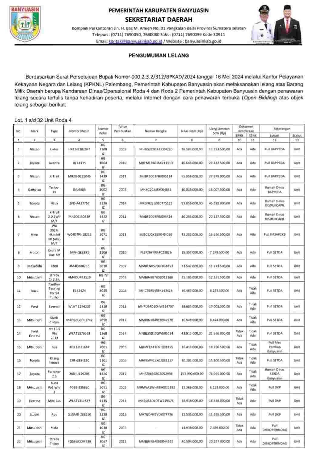 Sumber humas kominfo banyuasin