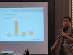 Survey LSI, Elektabilitas Herman Deru Jauh Diatas Calon Lain