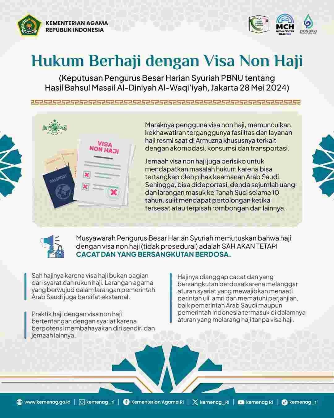 Berhaji Harus Miliki Visa Haji