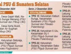 Ini 8 Lokasi PSU Yang Akan Digelar KPU Sumsel, Dimulai Hari Ini