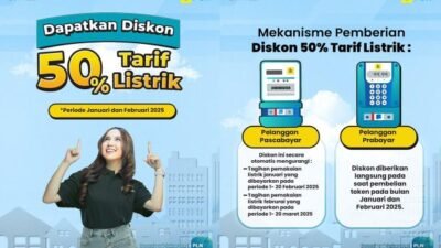 Ini Dia Batas Maksimal Pembelian Token dan Cara Mendapatkan Diskon Tarif Listrik 50%