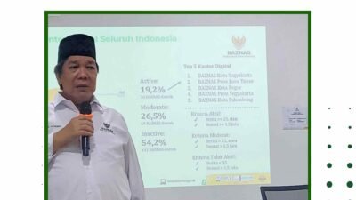 BASNAZ Palembang Masuk 5 Besar Kategori Kantor Digital se Indonesia