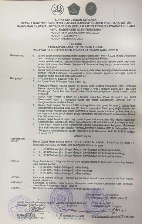surat keputusan bersama tentang penetapan zakat fitrah yang fidyah di Aceh Tenggara