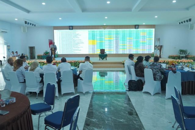 Pemkab Asahan dan KPK Gelar Rapat Koordinasi Pencegahan Korupsi Terintegritas
