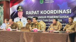 Sekda Muba Drs. Syafaruddin, M.Si, saat memimpin Rapat Koordinasi Penertiban Aset Daerah dan Tapal Batas Desa di Kecamatan Sekayu, Selasa (4/8/2026), di Auditorium Pemkab Muba.