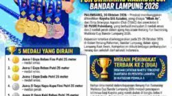 Kaysha Siti Azzalea Sabet 3 Emas dan 2 Perak di Kejuaraan Renang Fun Swimming Walikota Cup Bandar Lampung 2026