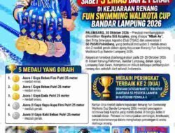 Kaysha Siti Azzalea Sabet 3 Emas dan 2 Perak di Kejuaraan Renang Fun Swimming Walikota Cup Bandar Lampung 2026