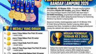 Kaysha Siti Azzalea Sabet 3 Emas dan 2 Perak di Kejuaraan Renang Fun Swimming Walikota Cup Bandar Lampung 2026